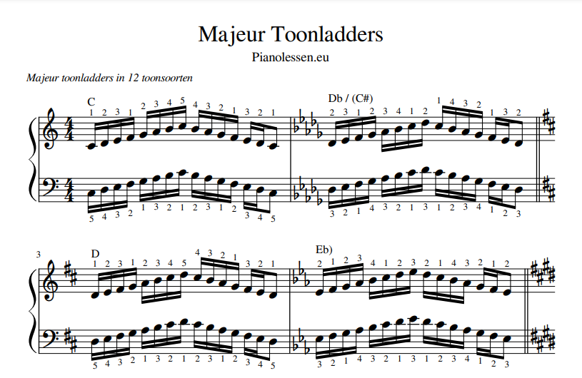 toonladder